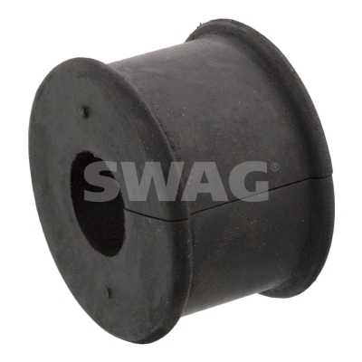 Ulożenie priečneho stabilizátora SWAG